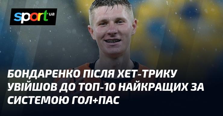 Бондаренко, після вражаючого хет-трику, потрапив до десятки найкращих гравців за показником гол+пас.