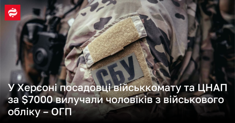 У Херсоні працівники військкомату та ЦНАП за хабар у розмірі $7000 незаконно знімали чоловіків з військового обліку, повідомляє ОГП.