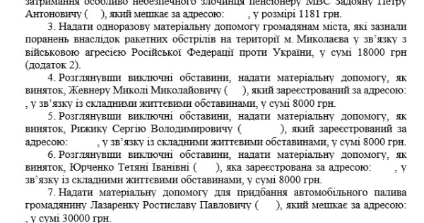 З міського бюджету Миколаєва було виділено близько 90 тисяч гривень на підтримку поранених та столітніх жителів.